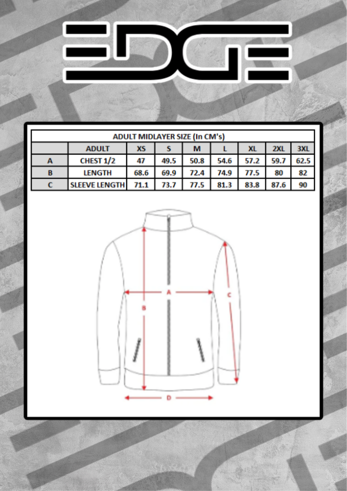 Edge Midlayer