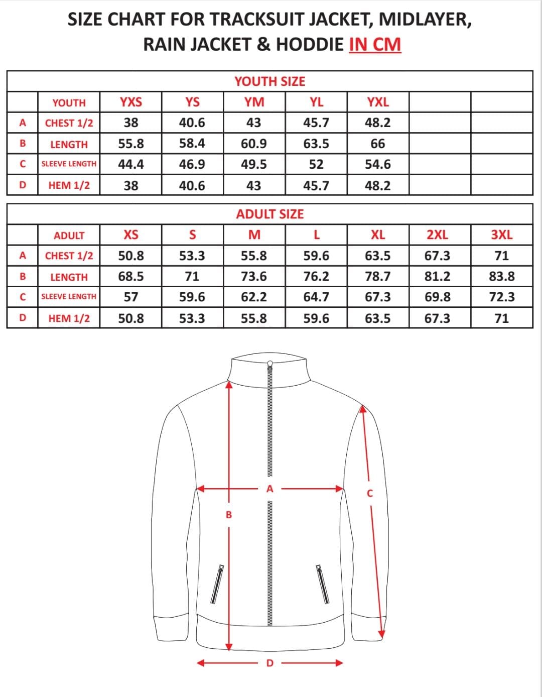 Edge Winter Jacket